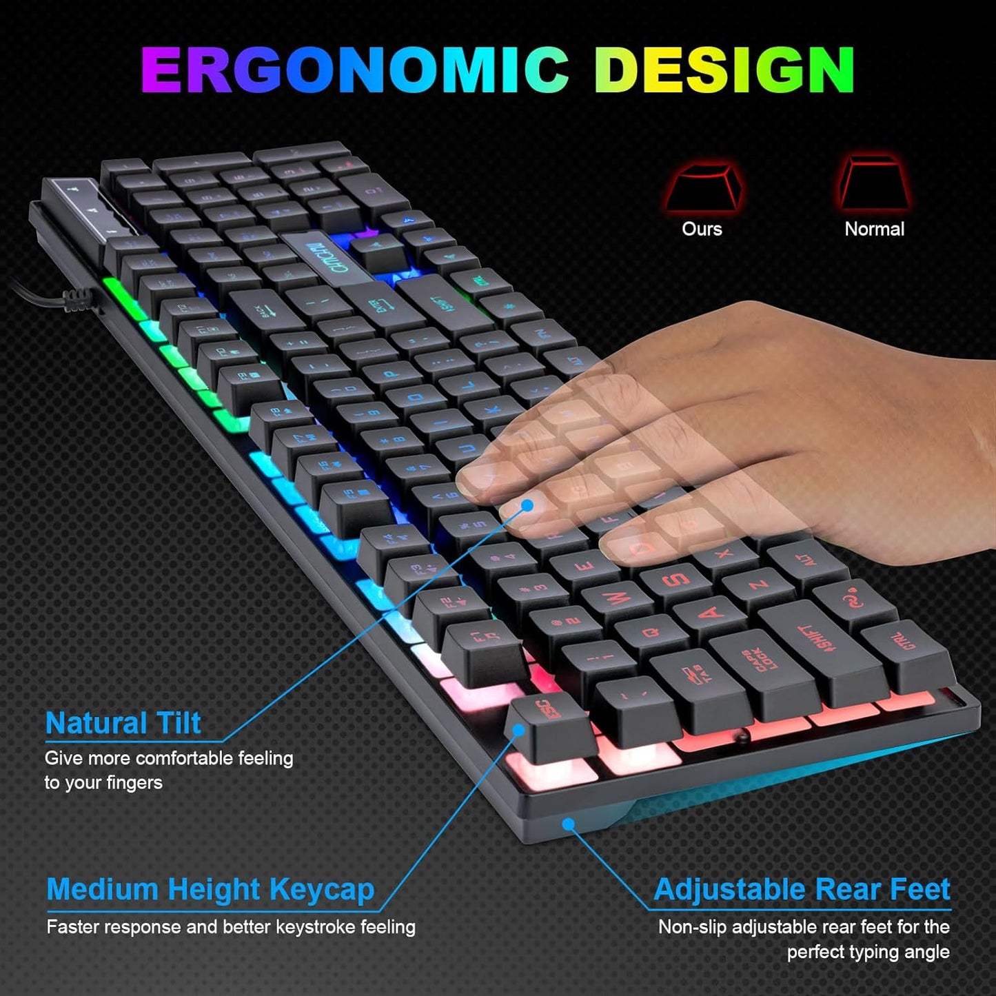 Gaming Mouse and Keyboard Set